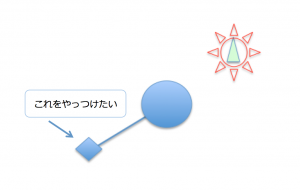 スクリーンショット 2015-05-26 18.32.25